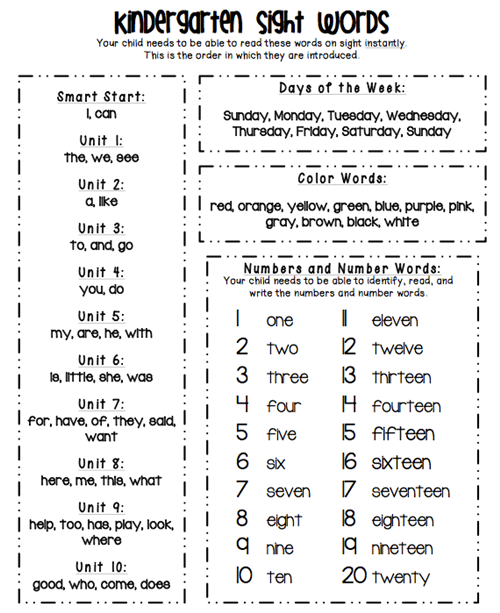 Sight Words 